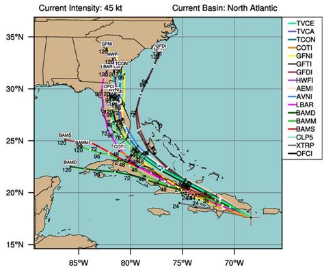 Hurricane Beryl 2024 Track Spaghetti Models In India - Jinny Lurline