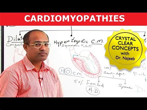 Free Video: Cardiomyopathies - Causes & Symptoms - Cardiology from Dr ...