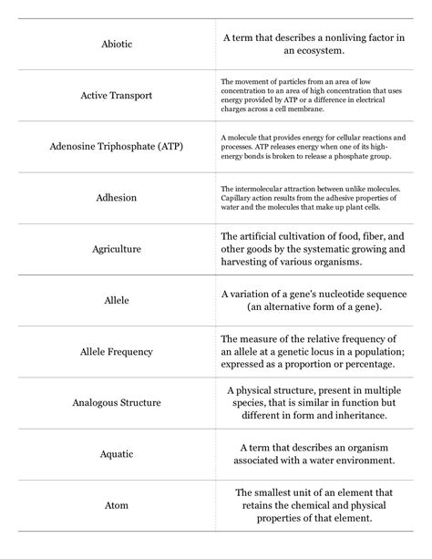 Biology Terms Flashcards Download Printable PDF | Templateroller