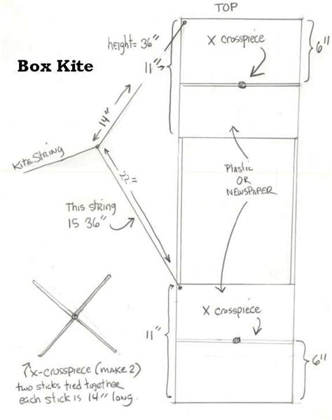 Box Kite Making Tutorial