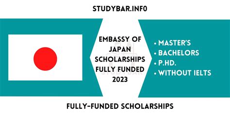 Embassy of Japan Scholarships Fully Funded 2023 - App2zee