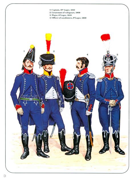 Napoleon's Light Infantry 7 | French army, Napoleon, Infantry