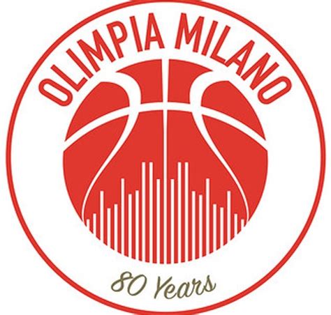 Euroleague 2016-17 preview: Olimpia Milano - BallinEuropeBallinEurope