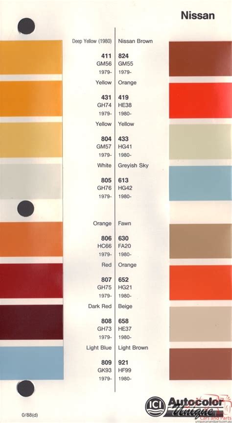 Nissan Paint Chart Color Reference