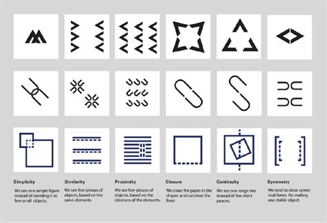 Figure 1 from EVOLUTION OF GESTALT PRINCIPLES IN CONTEMPORARY GRAPHIC ...