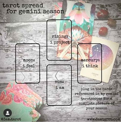 Gemini Season Tarot Spread – Ancestral Tarot, Grimoire, & Magick