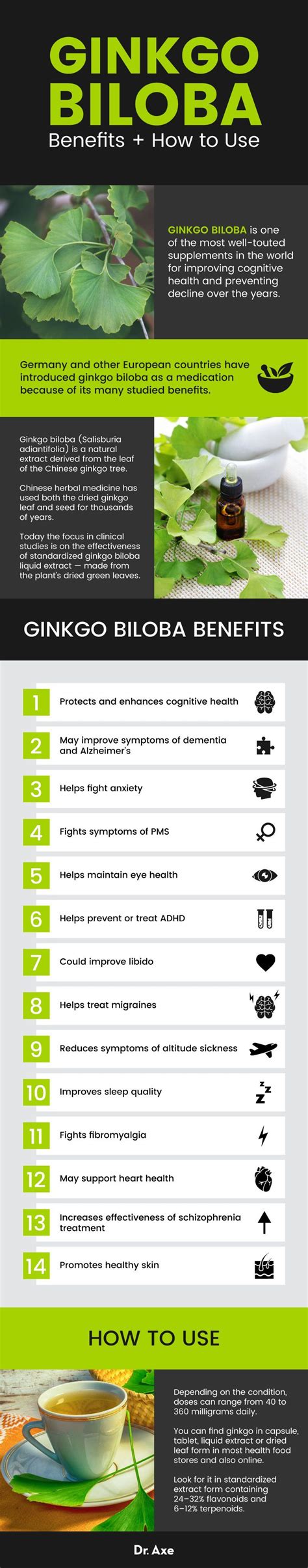 Ginkgo Biloba Benefits, Uses, Side Effects and Dosage - Dr. Axe ...