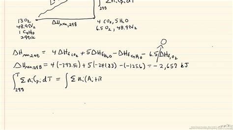 Adiabatic Flame Temperature Calculator