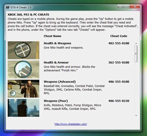 GTA 4 Cheats - Download