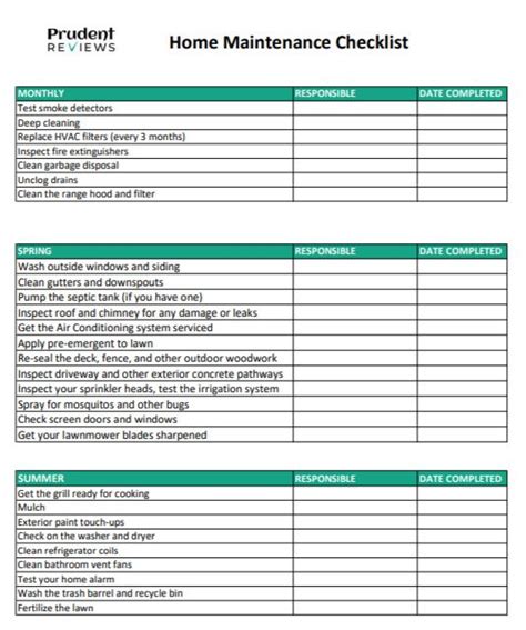 Home Maintenance Checklist: Keep Your Home in Top Shape