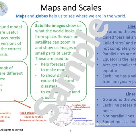 Grade 8 Geography Summary: Maps and Scales