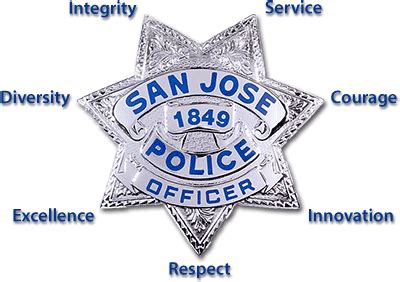 Badge History | San Jose Police Department, CA