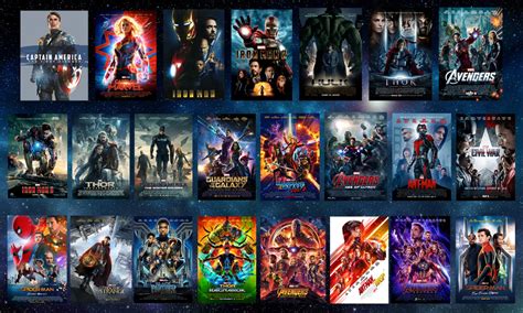 How to Watch All 33 Marvel Movies in Order