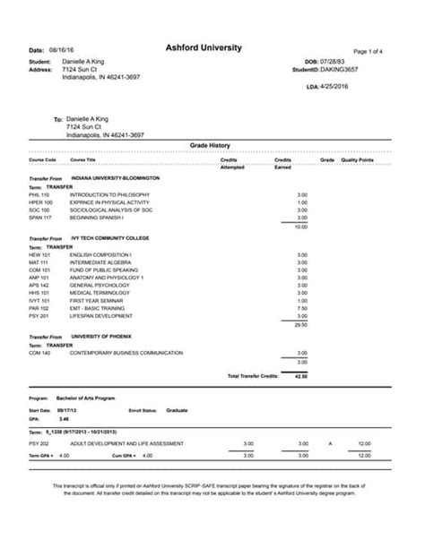 Argosy University Transcript