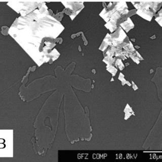 (PDF) PEGMATITE TEXTURE IN NATURE AND EXPERIMENTS