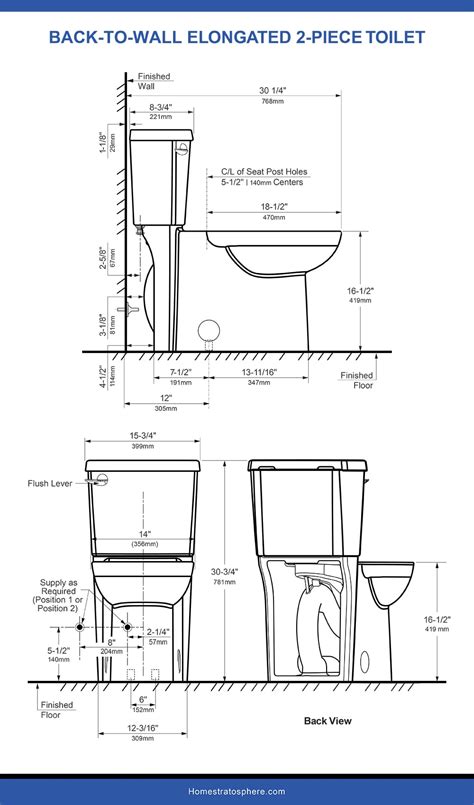 Toilet Dimensions for 8 Different Toilet Sizes (Toilet Diagrams)