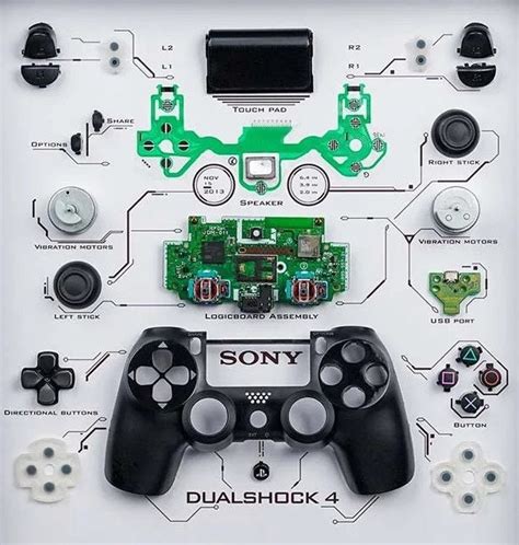 Sony Playstation Dualshock 4 Controller Teardown Template A3, 12x12in ...