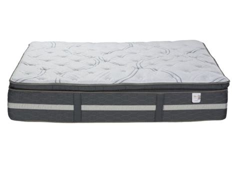 Serta Perfect Sleeper Luxury Hybrid Elmridge mattress - Consumer Reports