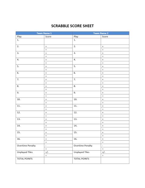 Scrabble Score Sheet