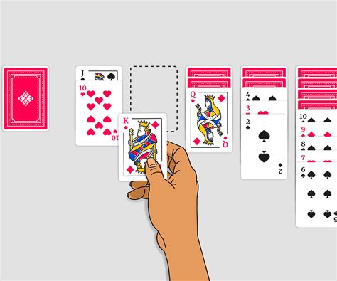 How to set up Solitaire: Follow this illustrated guide to learn rules