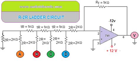 R-2R Ladder Circuit