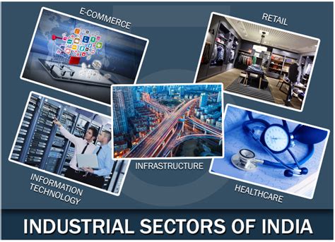 Top 5 Highly in-demand Industrial Sectors of India