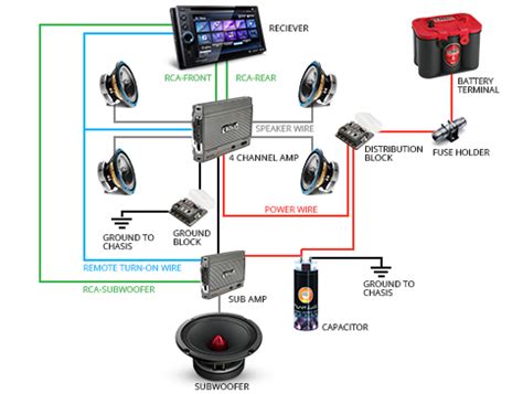 6 Speaker Car Stereo Wiring