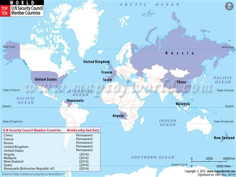 Top Ten U.N Security Council Member Countries Map