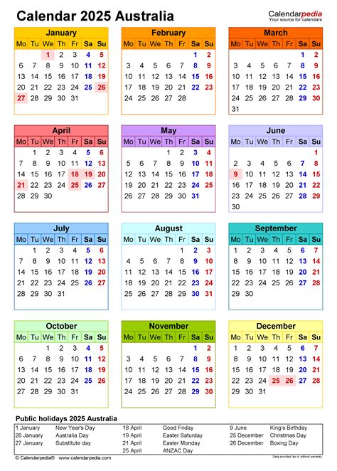 Australia Calendar 2025 - Free Printable PDF templates