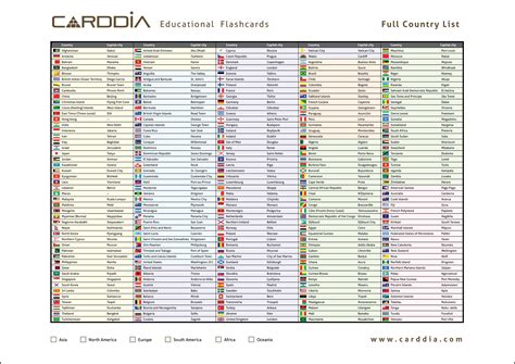 printable list of all countries | Full List of all countries of the world [JPG | PDF] | List of ...