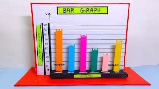 how to make bar graph model 3d for science exhibition – diy - Science ...