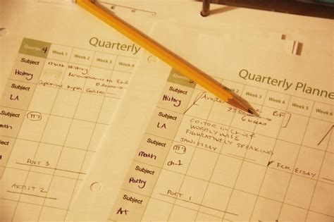 planner pages with pencil | Using Homeschool Planners to pla… | Flickr