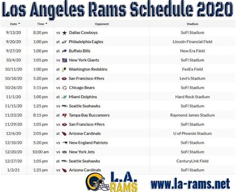 La Rams Schedule 2025 Tickets - Berry Stephie