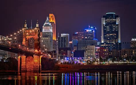 Columbus Skyline Wallpapers - Top Free Columbus Skyline Backgrounds ...