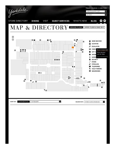 Map Of Yorkdale Mall | Super Sports Cars