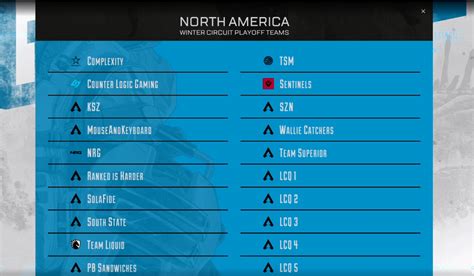 ALGS Winter Circuit Playoffs Teams - North America(qualified So far ...