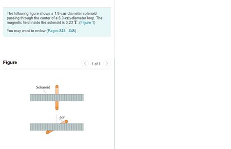 Solved What is the magnetic flux through the loop when it | Chegg.com