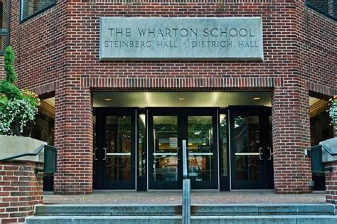 The Wharton School — MBA Program & Application Overview | Leland