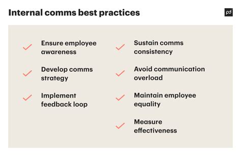 Internal Communication Policy Guide for Workplace Efficiency