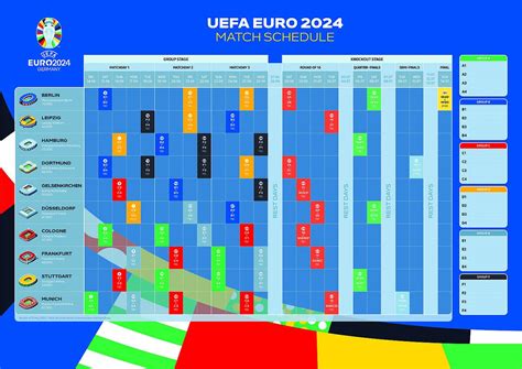 Uefa Euro 2024 Schedule Tv - Estele Tamarah