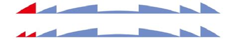 Schematic representation of Fresnel lens. | Download Scientific Diagram