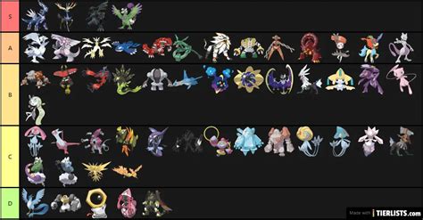 Legendaries Tier List - TierLists.com