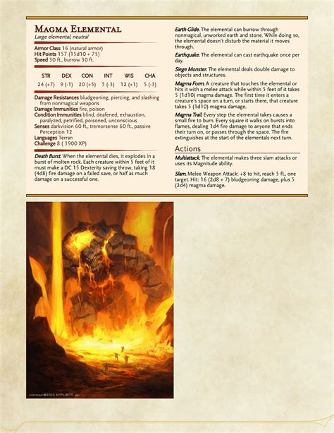 Dungeons & Dragons — Some more elementals. | Dnd dragons, Dungeons and dragons, Dungeons and ...