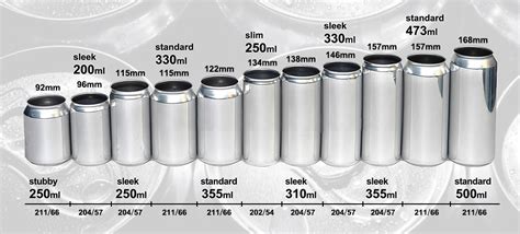 12oz Aluminum beverage cans, 16oz aluminum Beer cans, aluminum soda cans