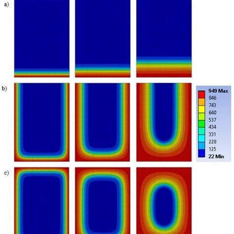 Charring depth d char,0 for one-dimensional charring and notional... | Download Scientific Diagram