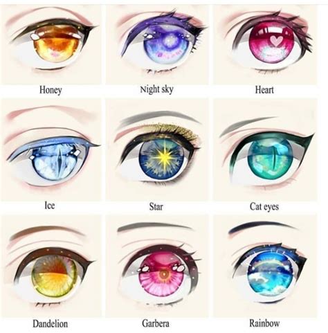 mắt anime | Anime eyes, Anime eye drawing, Eye art