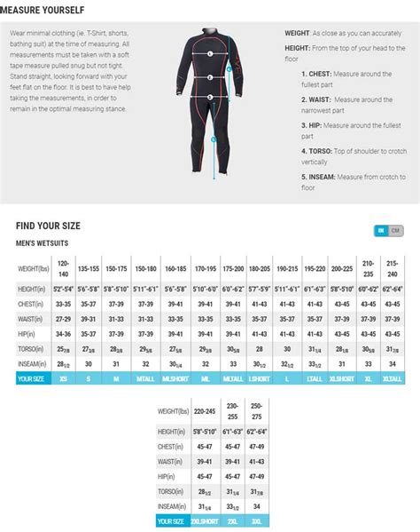 Bare Feet Wetsuit Size Chart | edu.svet.gob.gt