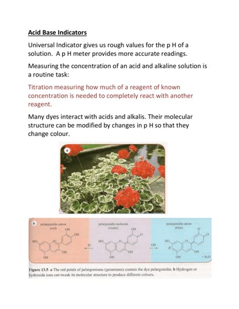 Acid Base Indicators