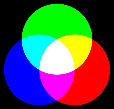 Colour - Simple English Wikipedia, the free encyclopedia