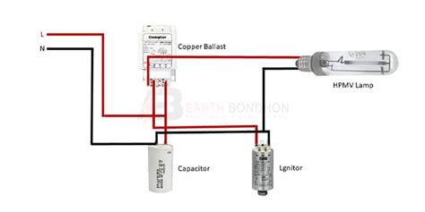 Mercury Vapour lamp diagram – Earth Bondhon